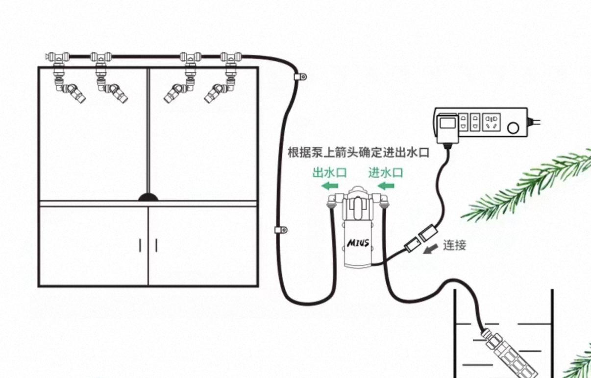 Misting system diagram